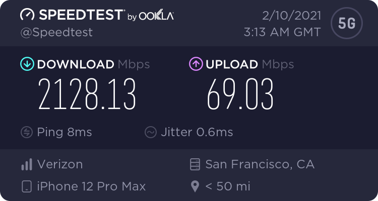 Understanding Your Internet Quality, Bandwith, Ping/Jitter, and Jamming with your Mates over JackTrip Remotely!